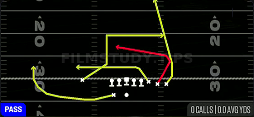 Slot Slant — Pass play diagram