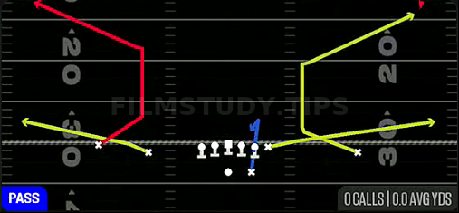 Corner Strike — Pass play diagram