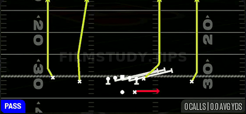 HB Slip Screen — Pass play diagram