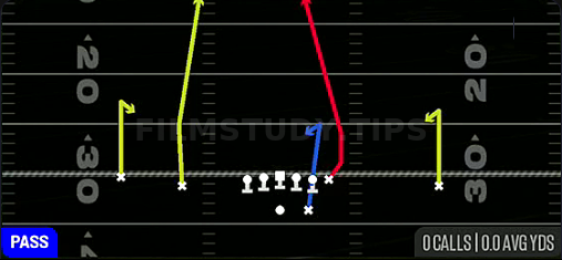 Inside Seams — Pass play diagram