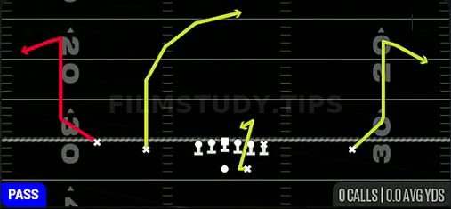 PA Comebacks — Pass play diagram