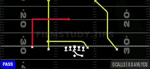 PA Dagger — Pass play diagram