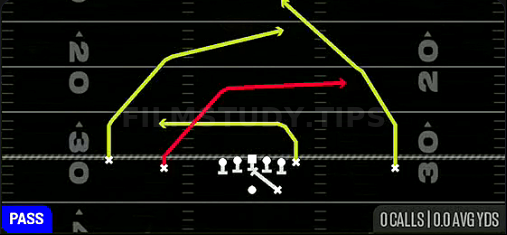 PA Zone Read — Pass play diagram