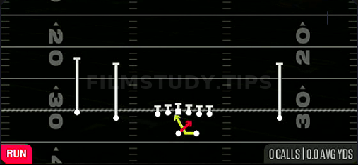 Read Option — Run play diagram