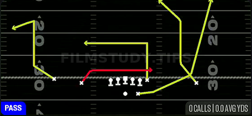 Shark HB Wheel — Pass play diagram