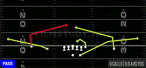 Slant Flat — Pass play diagram