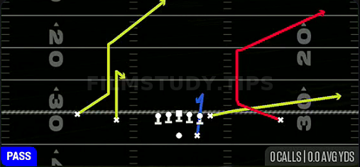 Smash Post — Pass play diagram