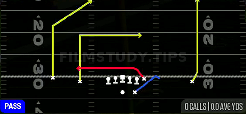 Y Shallow Cross — Pass play diagram