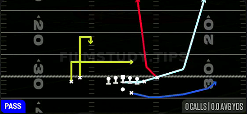 MTN FK Rub — Pass play diagram
