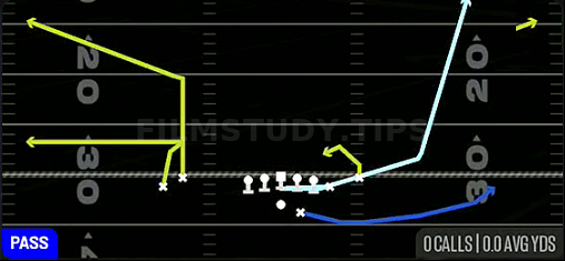 MTN Rub Smash — Pass play diagram
