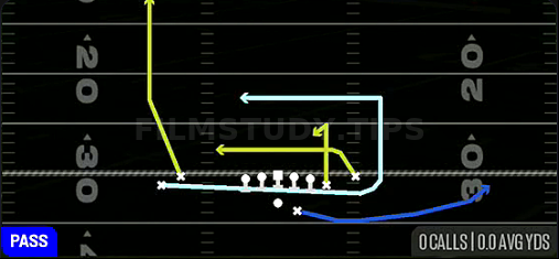 MTN Salem Drag — Pass play diagram