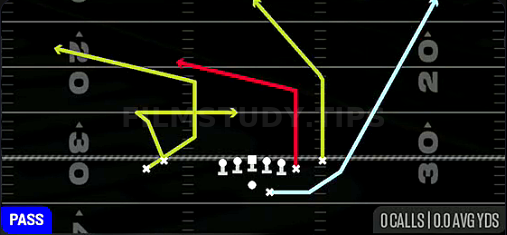 MTN Shuffle Verts Smash — Pass play diagram