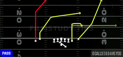 PA Post Shot Choice — Pass play diagram