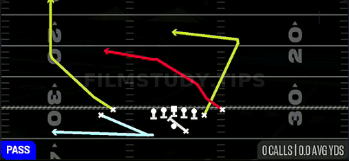 Return PA Z Over — Pass play diagram