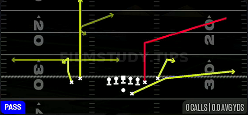 Spot Choice — Pass play diagram