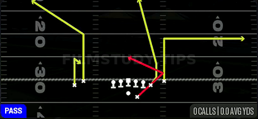 Texas Smash — Pass play diagram