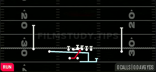 Boomerang 01 Trap — Run play diagram