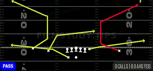 Corner Strike — Pass play diagram
