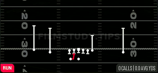 HB Mid Draw — Run play diagram