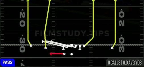 HB Slip Screen — Pass play diagram