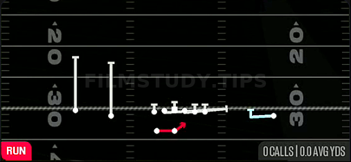 MTN Buck Sweep — Run play diagram