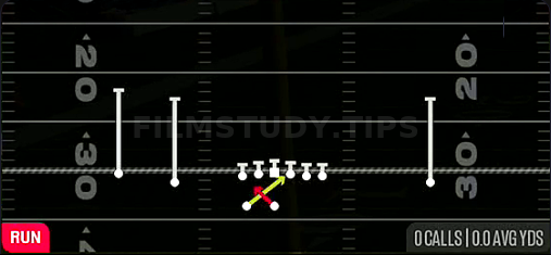 Read Option — Run play diagram