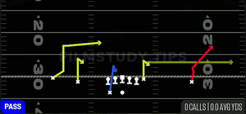 Salem Z-Fade — Pass play diagram