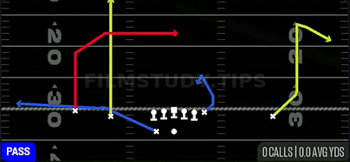 X Dagger — Pass play diagram