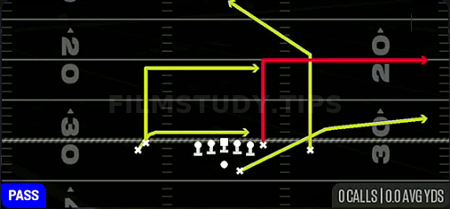 Flood Drive — Pass play diagram