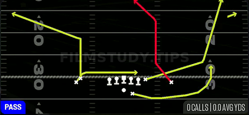 Switch WR Drag — Pass play diagram