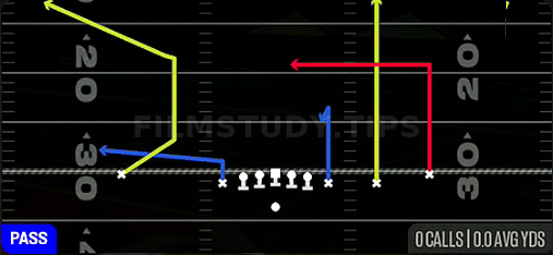 Dagger — Pass play diagram
