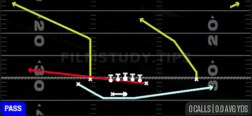 Close MTN PA Slide — Pass play diagram