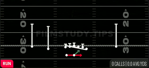 Counter Bash — Run play diagram