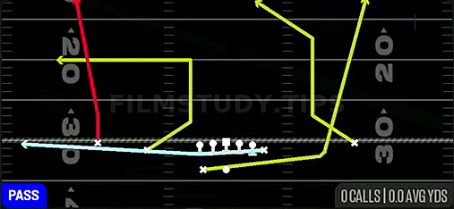 MTN PA Flood HB Leak — Pass play diagram