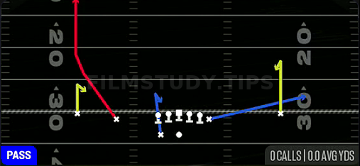 MTN Slot Fade — Pass play diagram