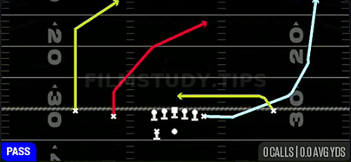 MTN Y Slot Cross — Pass play diagram