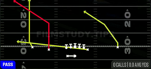PA Slide — Pass play diagram