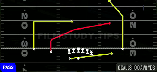 PA Slot Cross — Pass play diagram