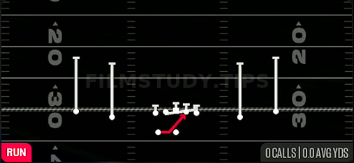 HB Base — Run play diagram