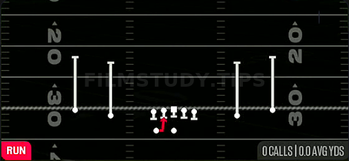 HB Mid Draw — Run play diagram