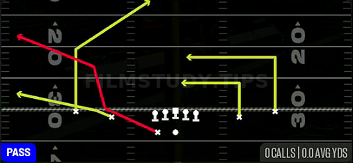 HB Scissors — Pass play diagram