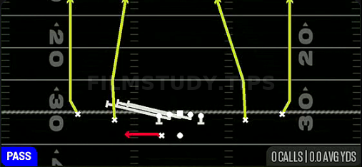 HB Slip Screen — Pass play diagram