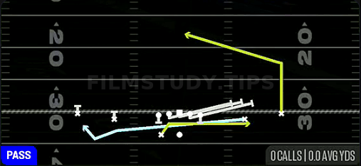 MTN DBL Pass HB Screen — Pass play diagram