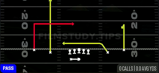 PA Dagger — Pass play diagram