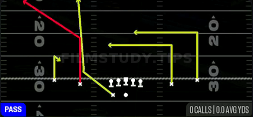 Smash Corners — Pass play diagram
