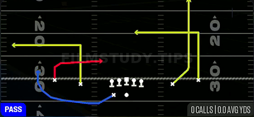 WR Under — Pass play diagram