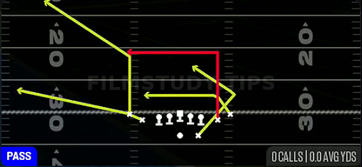 Drive Trail — Pass play diagram