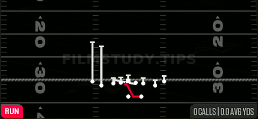 HB Quick Base — Run play diagram