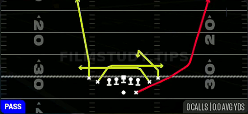 Mesh — Pass play diagram