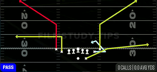 MTN Bench Swap — Pass play diagram